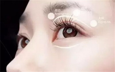 韩式祛除眼袋手术的五大特点