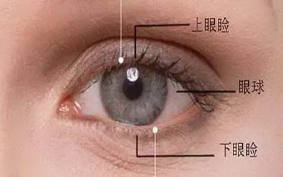 杭州双眼皮手术有哪些有效医院